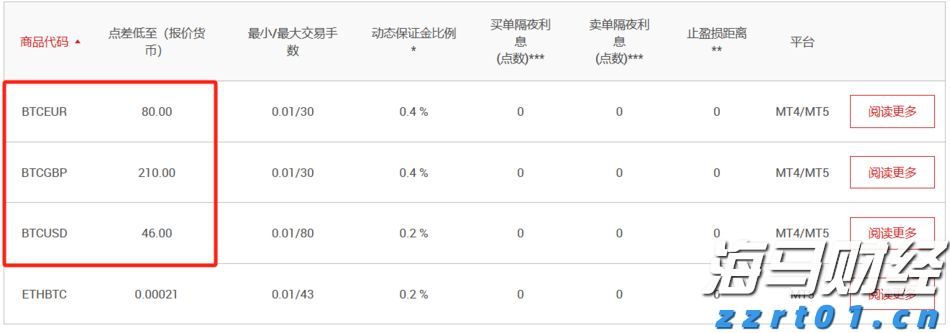 国家能源局：截至6月底全国发电装机容量达36.5亿千瓦 同比增长18.7%