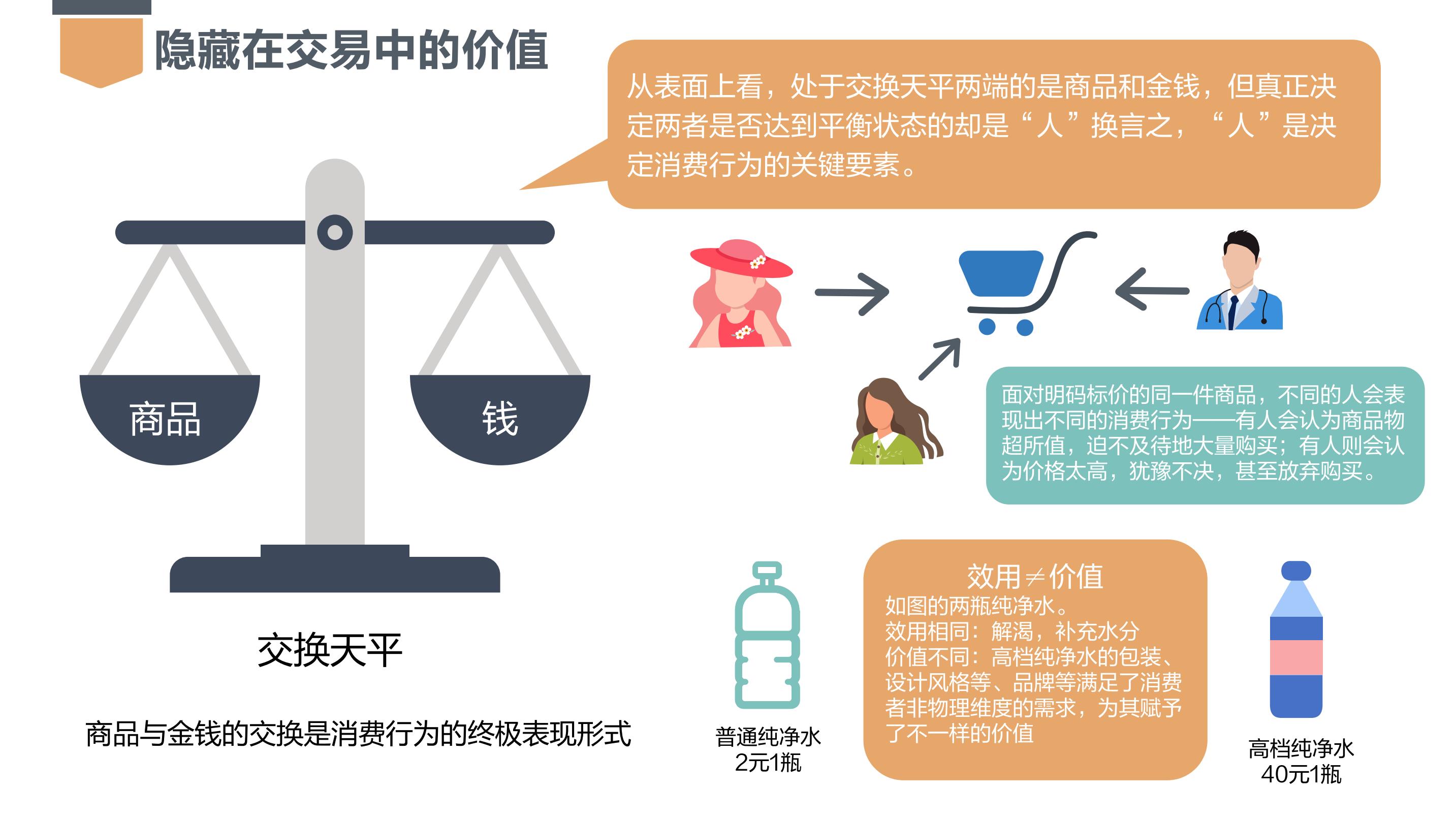 为期三个月！江西启动农村食品经营店规范化建设试点