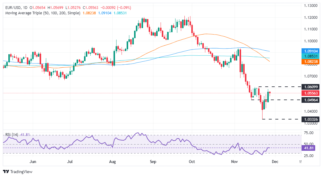 美股动态 | 多只加密货币相关股票下滑 Circle(CRCL.US)下跌超4.7%