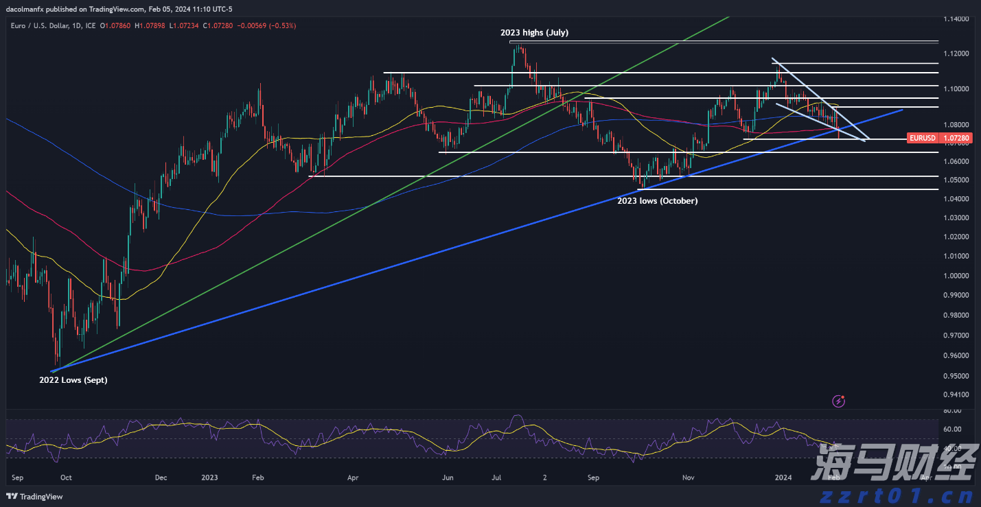 今日辟谣：发布传播虚假“警情通报”，网警出击依法查处
