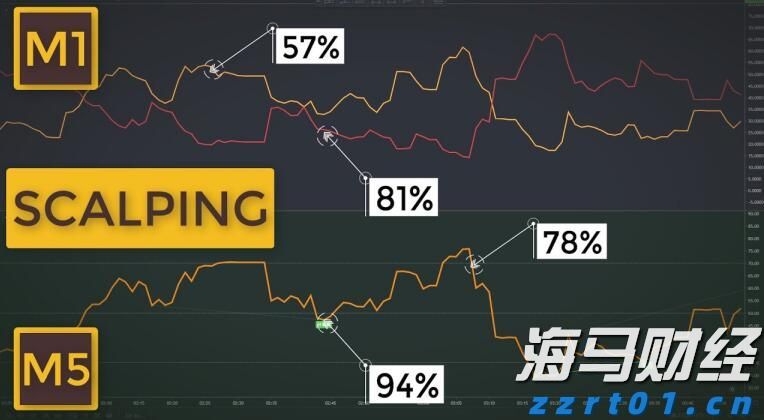 i口岸丨拱北海关“三分”改革助力锂离子蓄电池出口同比增226.9%