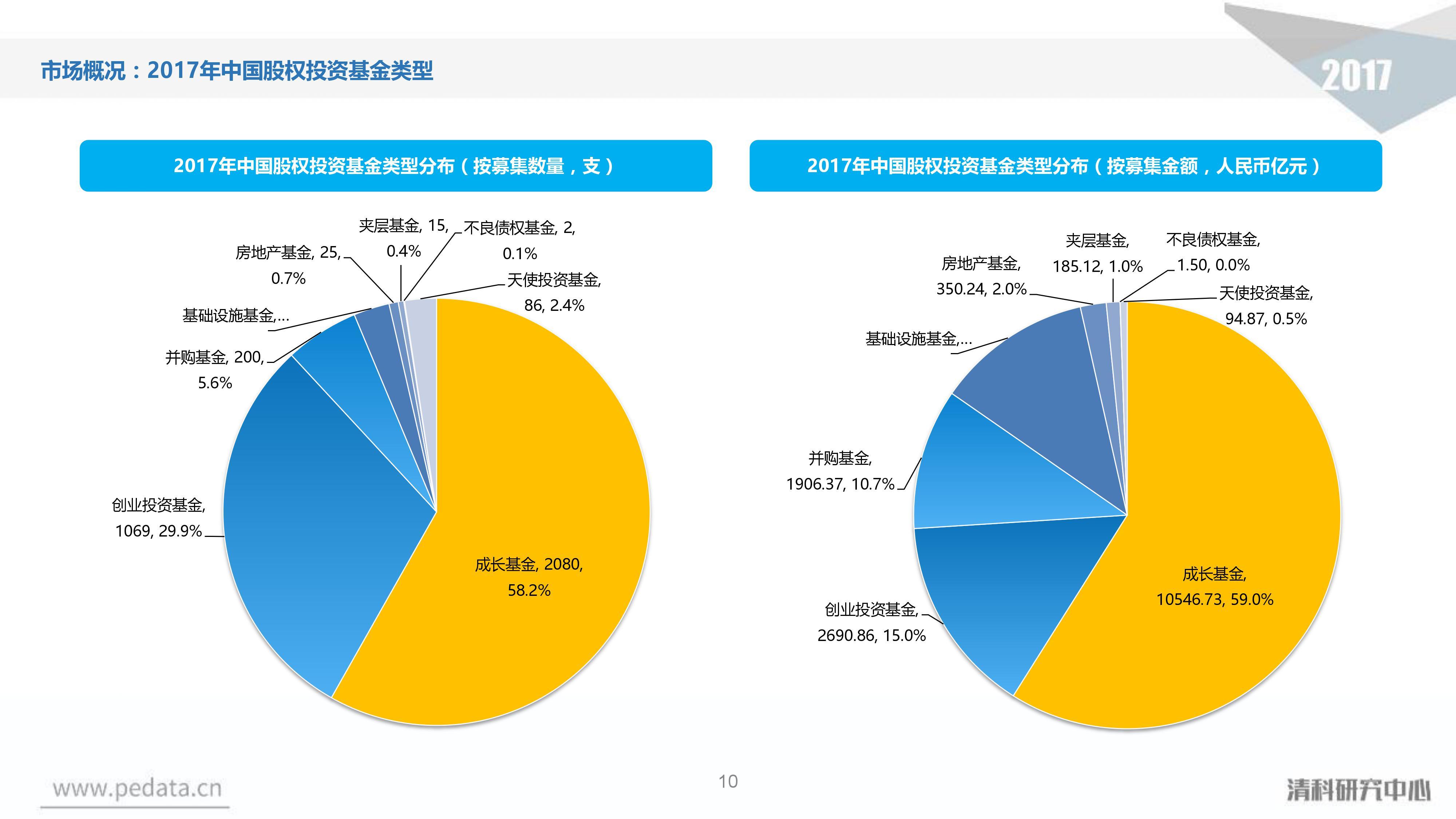 巨鲸Strategy(MSTR.US)再秀财技：9%股息优先股狂揽28亿美元加码比特币