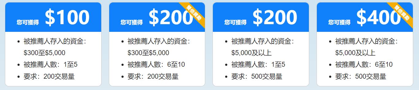 方正PCB泰国基地正式投产，开启全球化战略新篇章