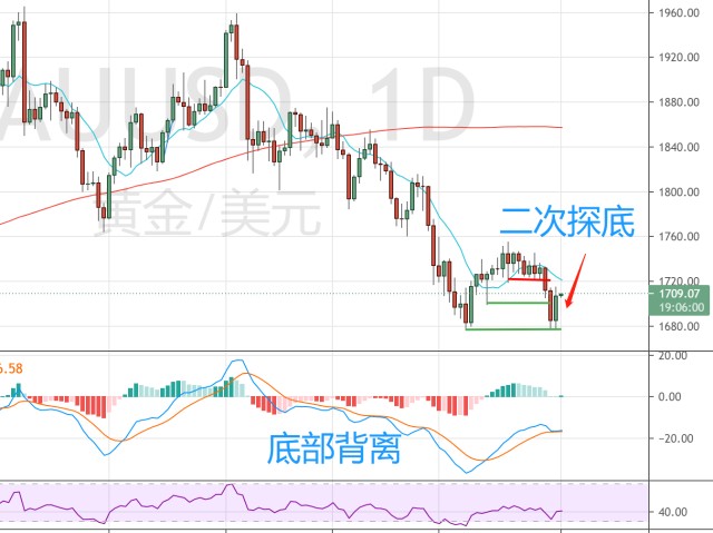 陕西省首批产品伤害监测哨点医院挂牌成立