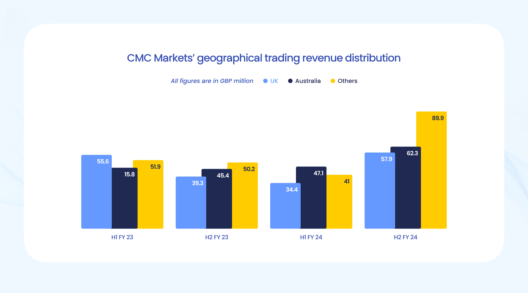 MSCI：追踪MSCI股票指数的全球ETF资产规模超2万亿美元