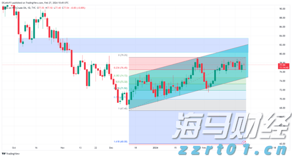 3.75亿美元收购富士康工厂 软银可能重启“星际之门”计划