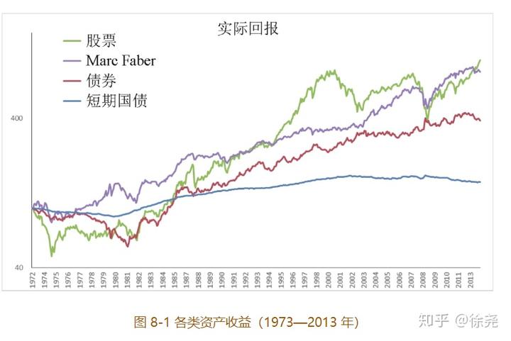 中央厨房废水处理设备