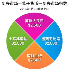 可乐饮料饮品生产加工废水怎么处理（可乐饮料废水处理方法方案）