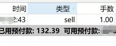 狗粮加工废水处理方法